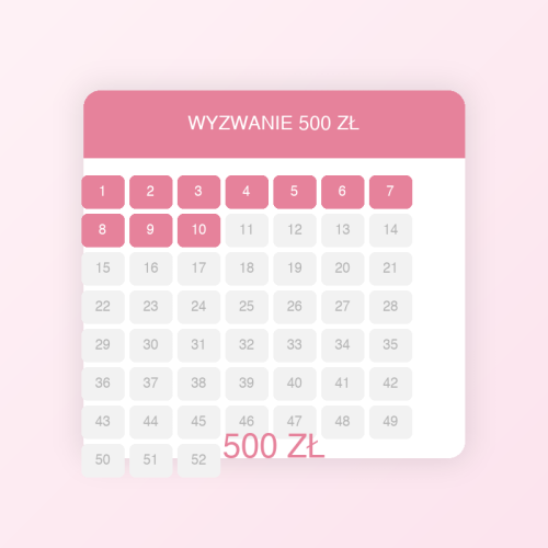 Wyzwanie 52 tygodnie Wyzwanie 52 tygodnie